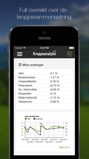 Kroppsanalyse(圖1)-速報App