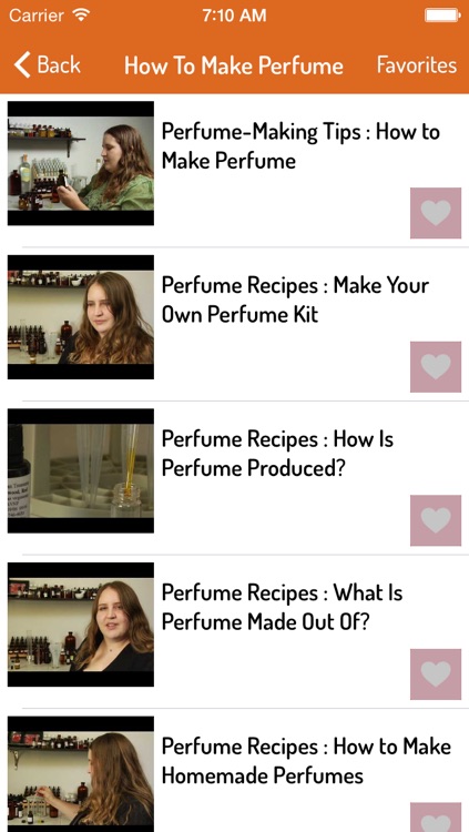 How To Make Perfume