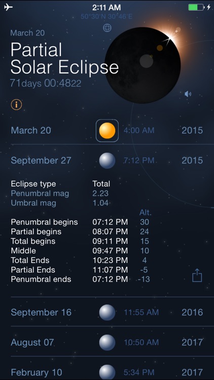 Solar and Lunar Eclipses - Full and Partial Eclipse Calendar