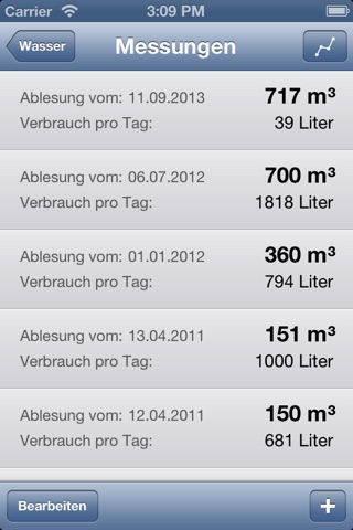 Wasser screenshot 3