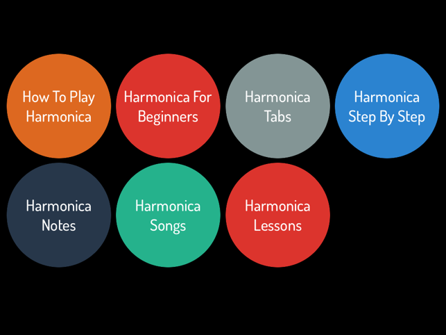 ‎How To Play Harmonica - Harmonica Video Guide Capture d'écran