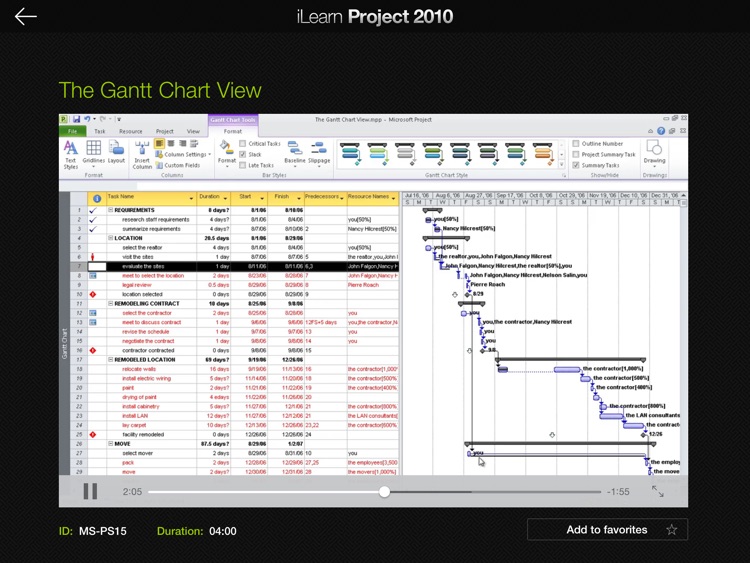 IIL iLearn: Microsoft Project 2010