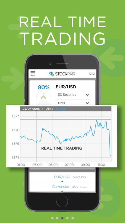 Stockpair - Binary Options Trading