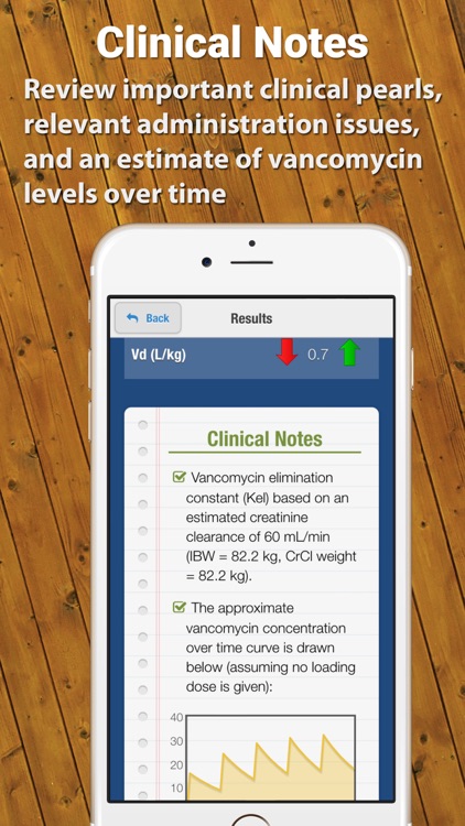 Vancomycin Calculator by ClinCalc