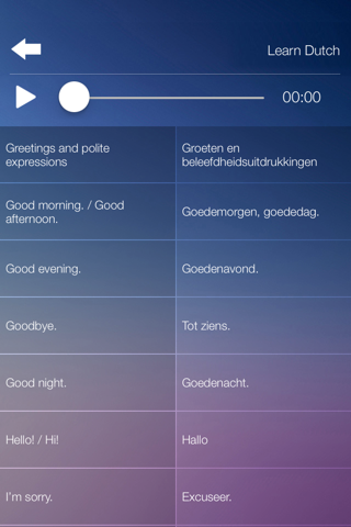Learn DUTCH Fast and Easy - Learn to Speak Dutch Language Audio Phrasebook App for Beginners screenshot 2