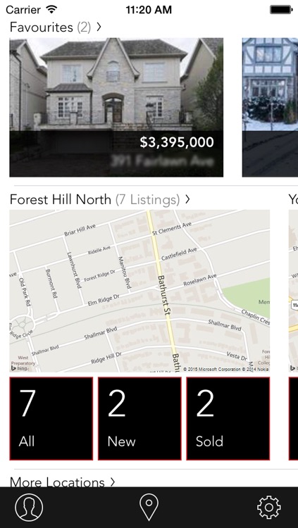 Forest Hill Real Estate Inc.