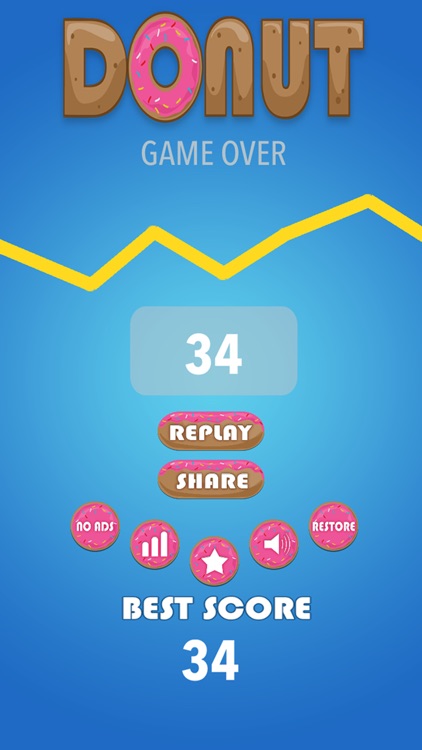 Donut Jump! : Krispy Jelly Dough-nut Hop