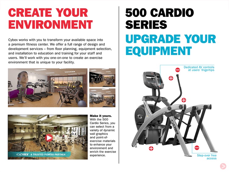 Cybex Digital Brochures