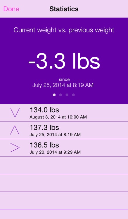 Weightrack - Record your weight, track your progress