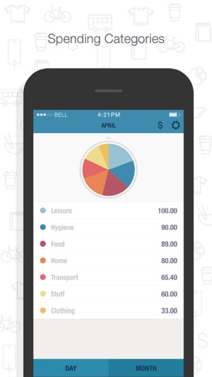 BUDGT - monthly finances, day by day(圖4)-速報App