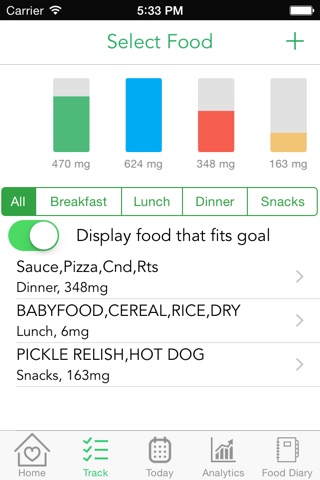 Sodium Cravings – Control blood pressure with Sodium Tracker that manages salt food craving and enables healthy food choices screenshot 2