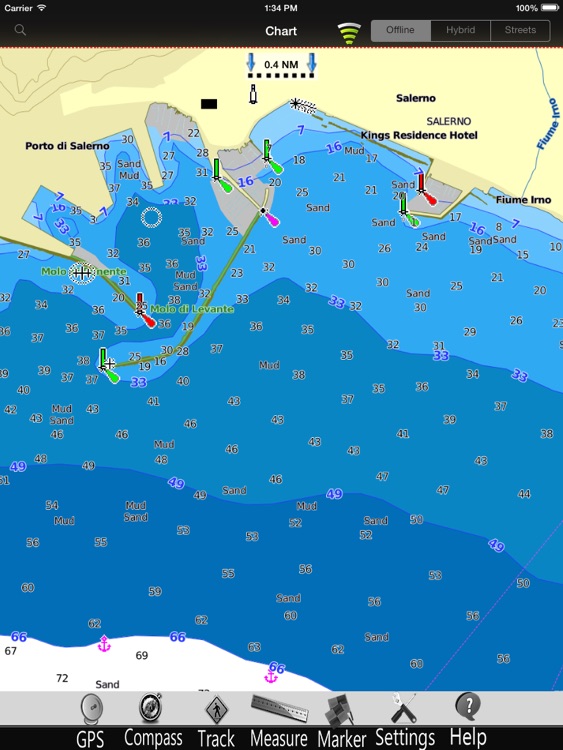 Lazio to Campania Charts Pro