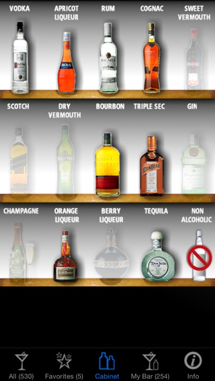 Cocktails Made Easy