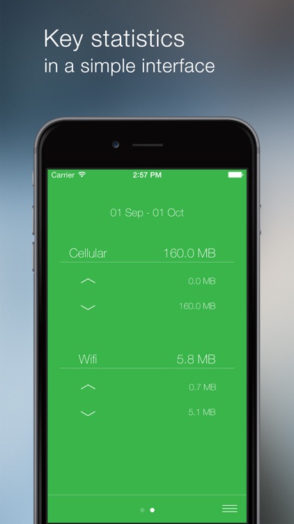 Data Count - Track data usage in real time