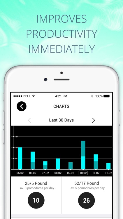 5217 Pomodoro plus -The productivity timer for work and study