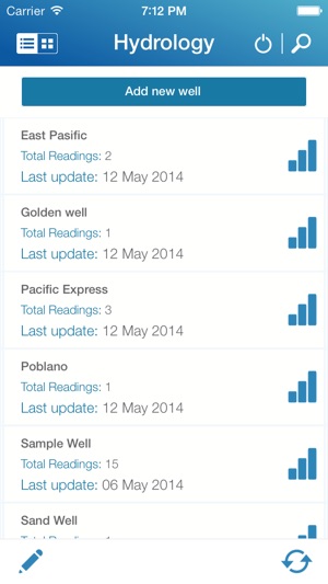 Hydrology(圖3)-速報App