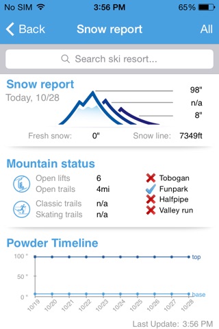 Ski Italy screenshot 4