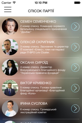 Самопоміч screenshot 3