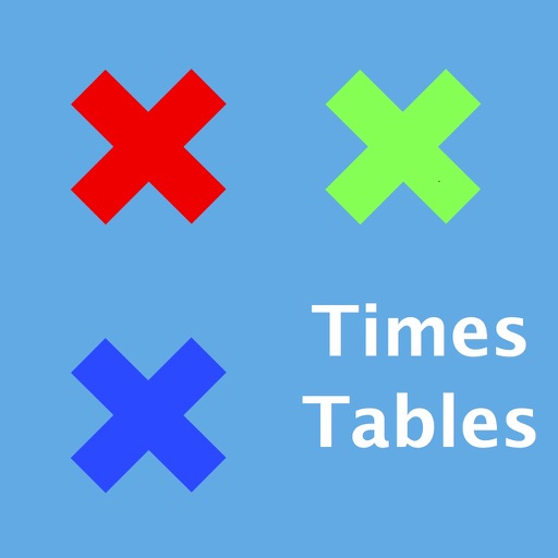 Times Tables Kids