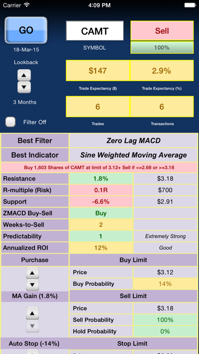 How to cancel & delete Trade Expectancy Calculator Free from iphone & ipad 1