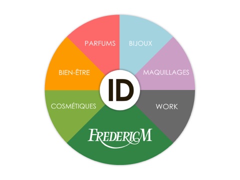 Frederic M ID screenshot 2