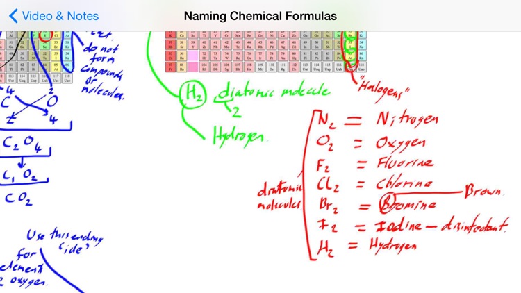 Chemistry Exam Tutor - Part 1