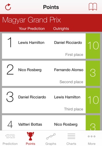 iRace HD - F1 prediction screenshot 2