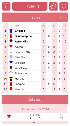 English Football 2014-2015 - Mobile Matc