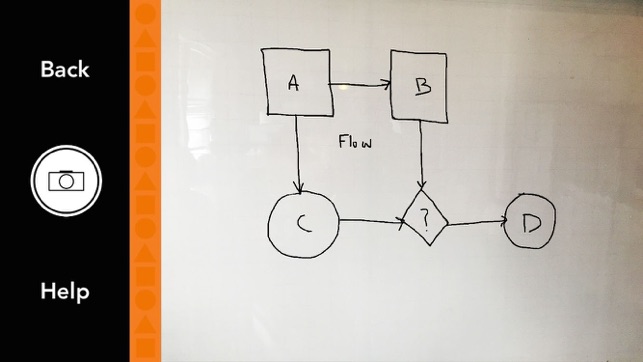 Snappt – Capture & Convert Freehand Whiteboard Diagrams, Dra(圖2)-速報App