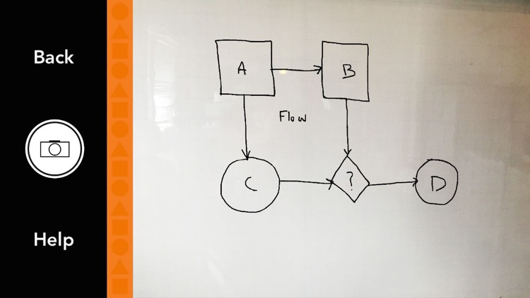 Snappt – Capture & Convert Freehand Whiteboard Diagrams, Drawings, Charts, Meeting Notes, & Ideas into Editable, Sharable Digital Files