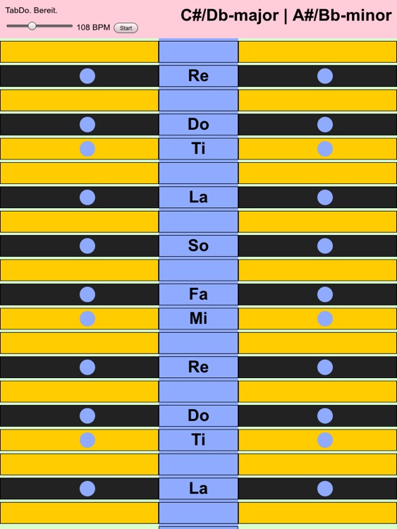 TabDo
