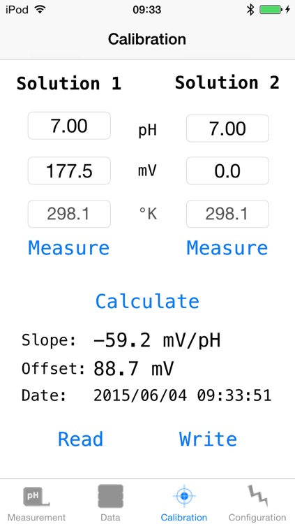 pH-Meter