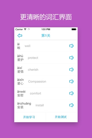 Learn Chinese/Mandarin-HSK Level 5 Words screenshot 2
