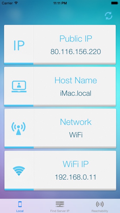 Search IP
