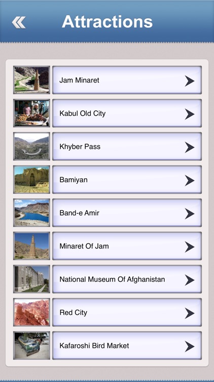 Afghanistan Travel Guide