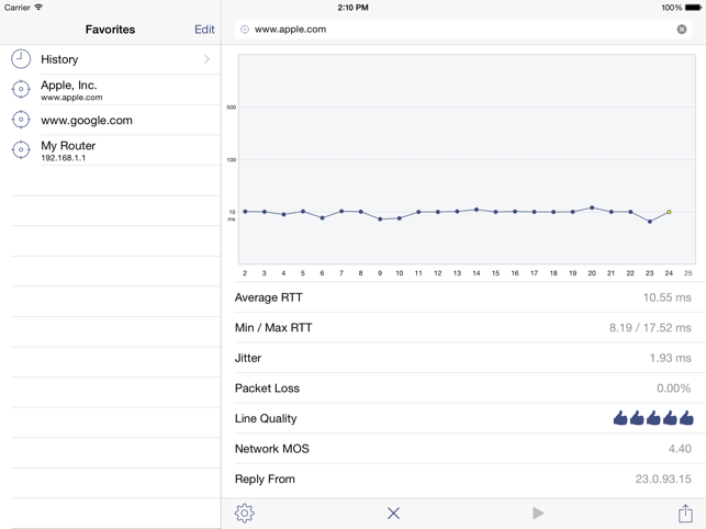 ‎Ping Analyzer - Graphical Network Ping Screenshot