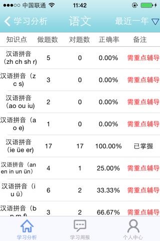 智能学堂家长端iPhone版 screenshot 4