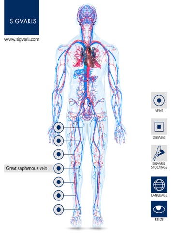 SIGVARIS GROUP Vein App screenshot 3