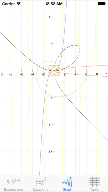 Multi-Calc