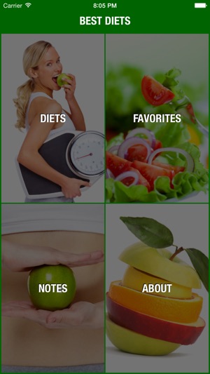 Best Diets - Select Best Diet for You!(圖1)-速報App