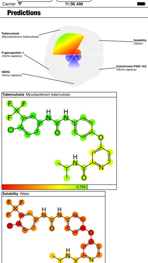 PolyPharma(圖2)-速報App