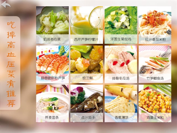 Scientific Diet for Lowering Blood Pressure, Blood Sugar and Preventing Diabetes