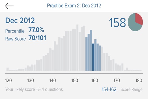 Blueprint LSAT screenshot 3