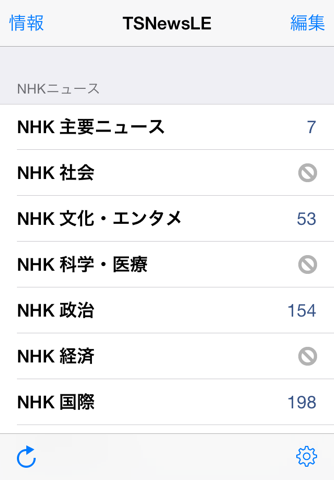 TSNewsLE - Latest news in Japan with Japanese speech synthesis Lite Edition screenshot 3