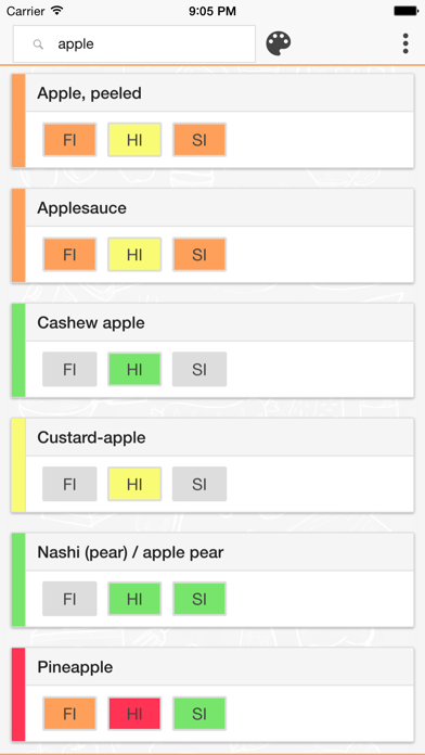 How to cancel & delete ALL i CAN EAT - the food intolerance list for lactose, fructose, histamine, gluten, sorbitol and salicylic acid from iphone & ipad 3