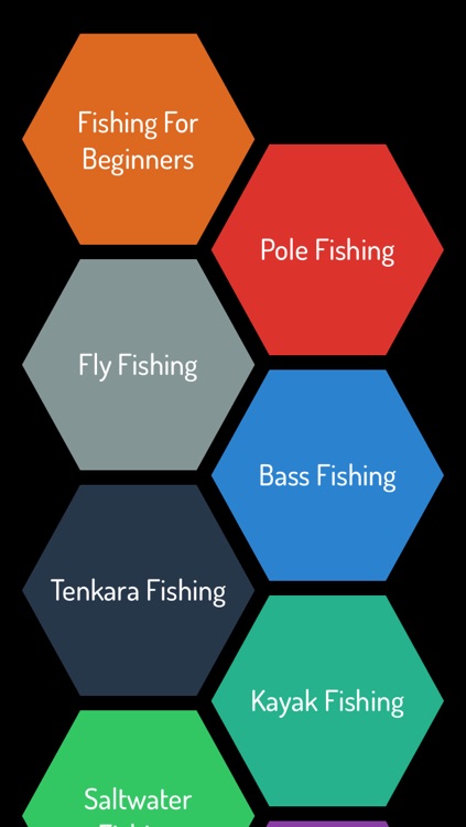 Fishing Guide - Ultimate Video Guide