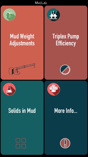 OilField & Drilling Mud Lab