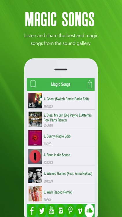 How To For Whatsapp - iPad Edition