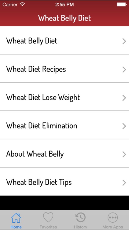 Wheat Belly Diet - Best Diet Guide