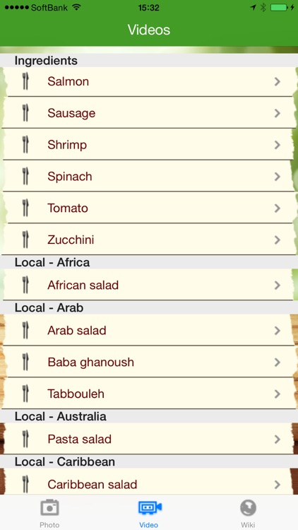 The Best Salads in the World
